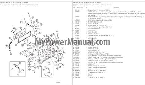 case 1840 skid steer fuse location|case 1840 parts manual.